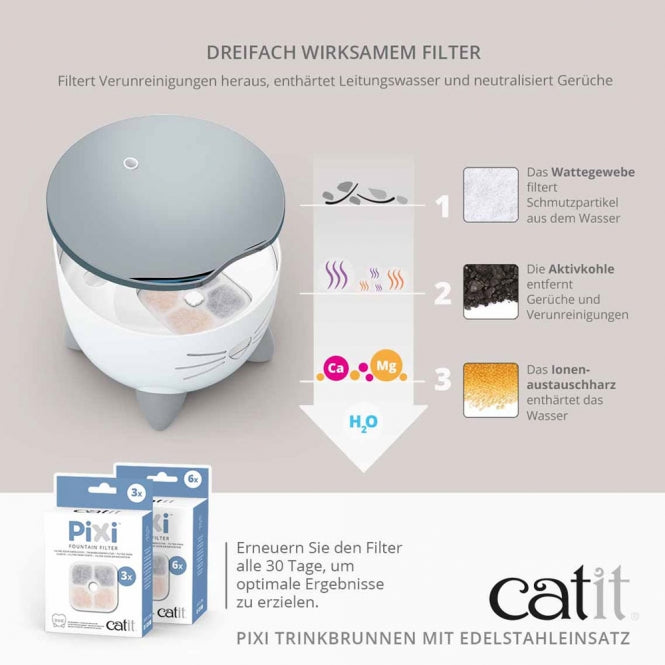 Catit PIXI Trinkbrunnen mit Edelstahleinsatz – Stilvoll, Hygienisch, Katzengerecht