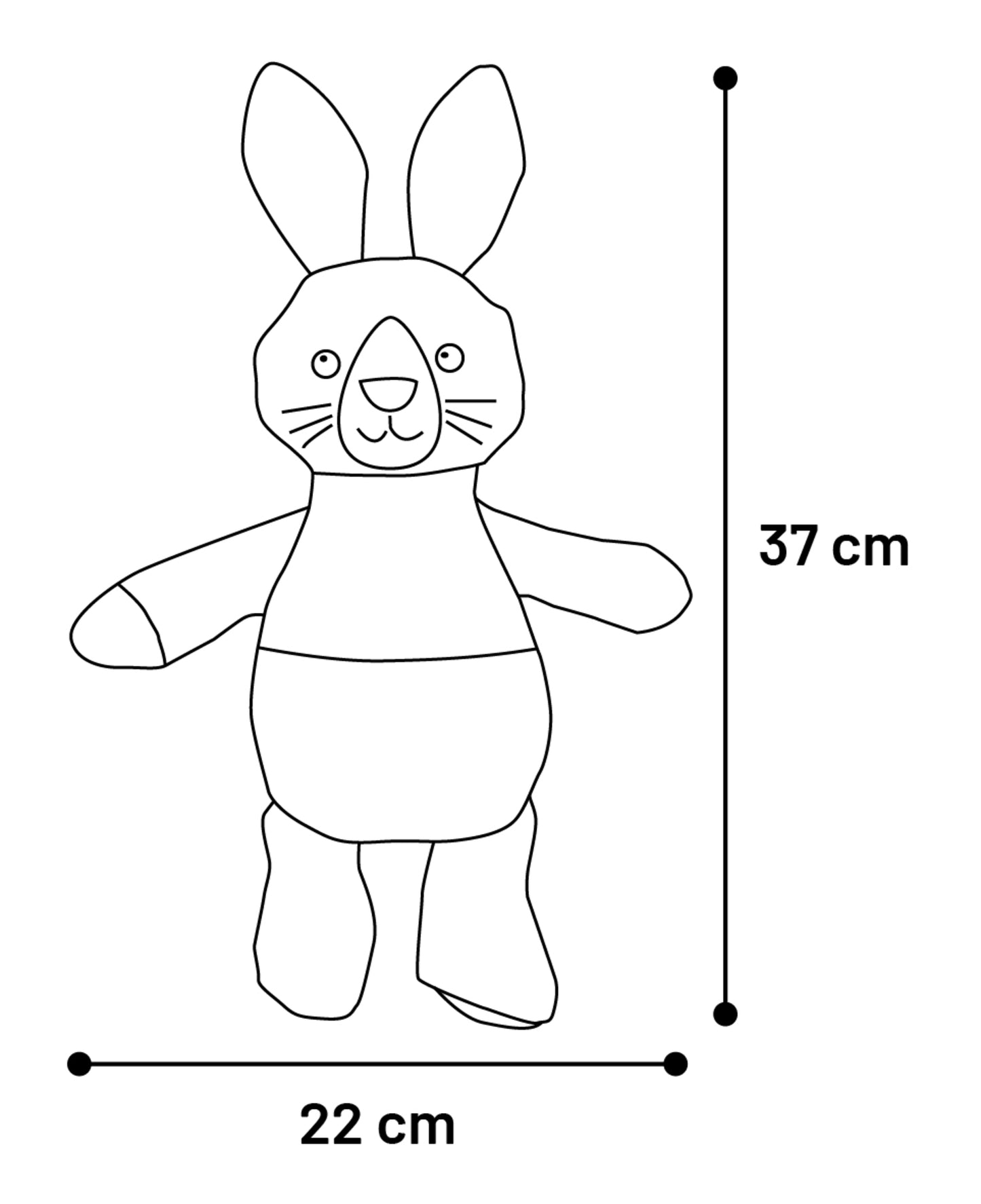 Jiji das Kaninchen – Der neue Lieblingsfreund für Ihren Vierbeiner