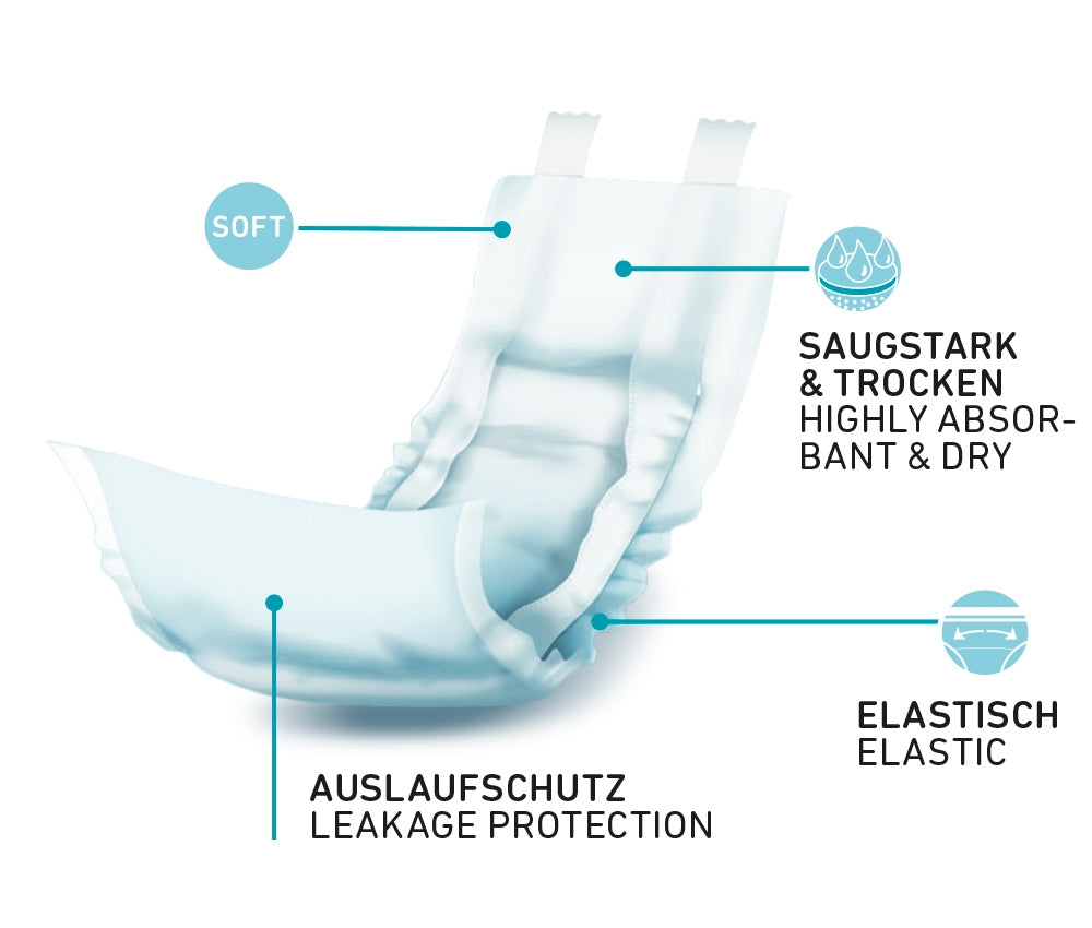 Windeln für Rüden – Saugstarker & sicherer Schutz bei Inkontinenz & nach OPs