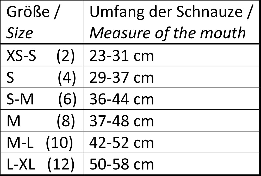 Leder Maulkorb – Klassisch, leicht & anpassbar