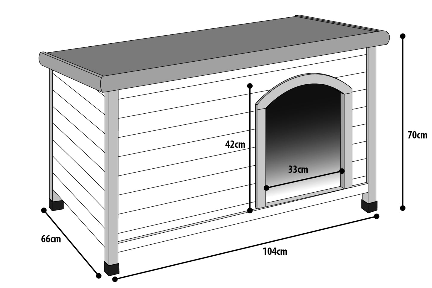 Hundehütte Roef aus Holz – Ein wettergeschütztes Zuhause mit Komfort