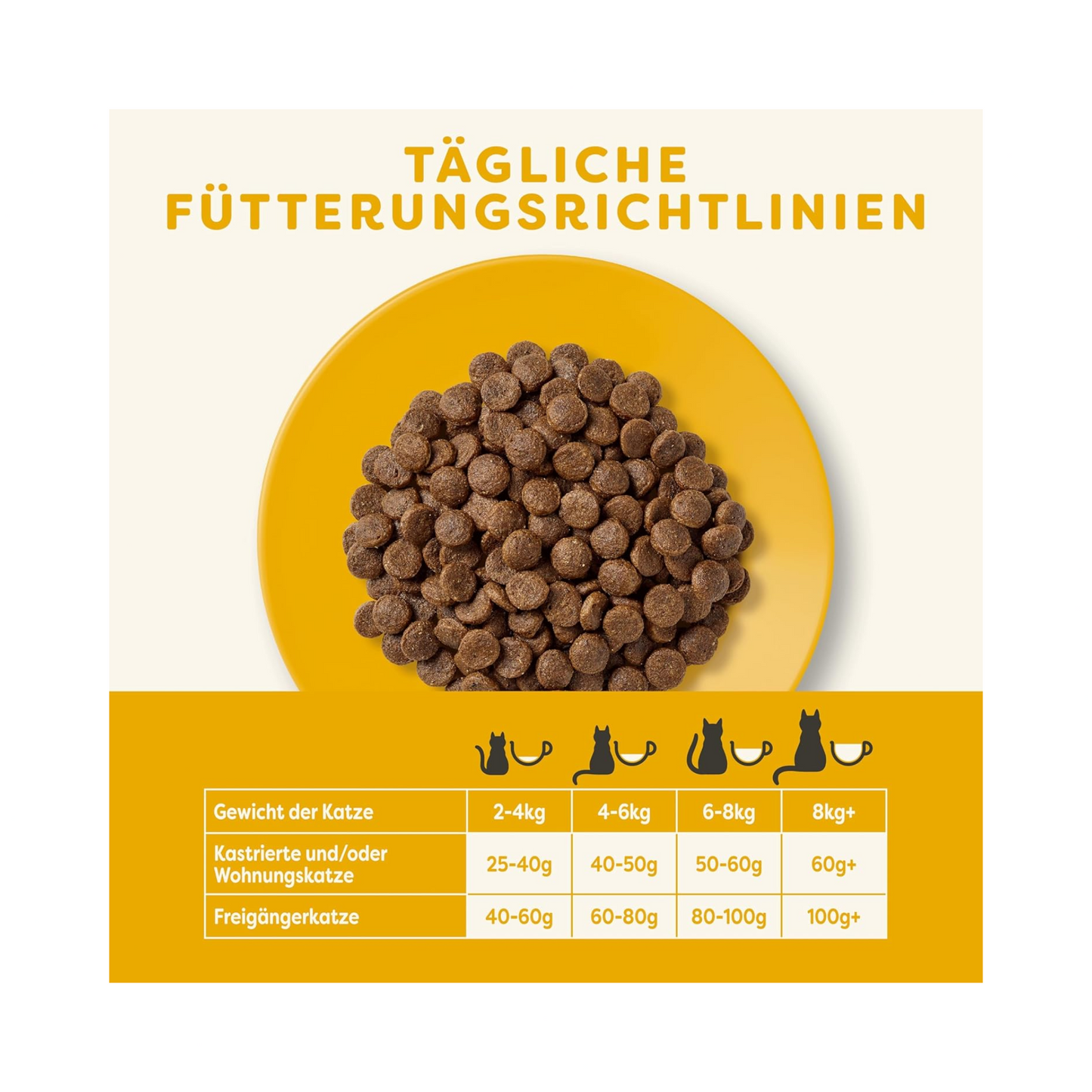 Applaws Adult Huhn – Natürliche Premium-Ernährung für Ihre Katze