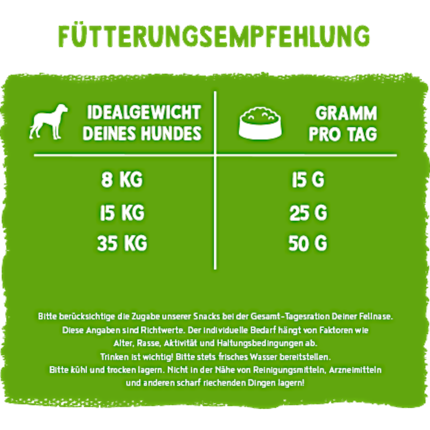 Bosch Fruitees - Frisches Geflügel & Apfel