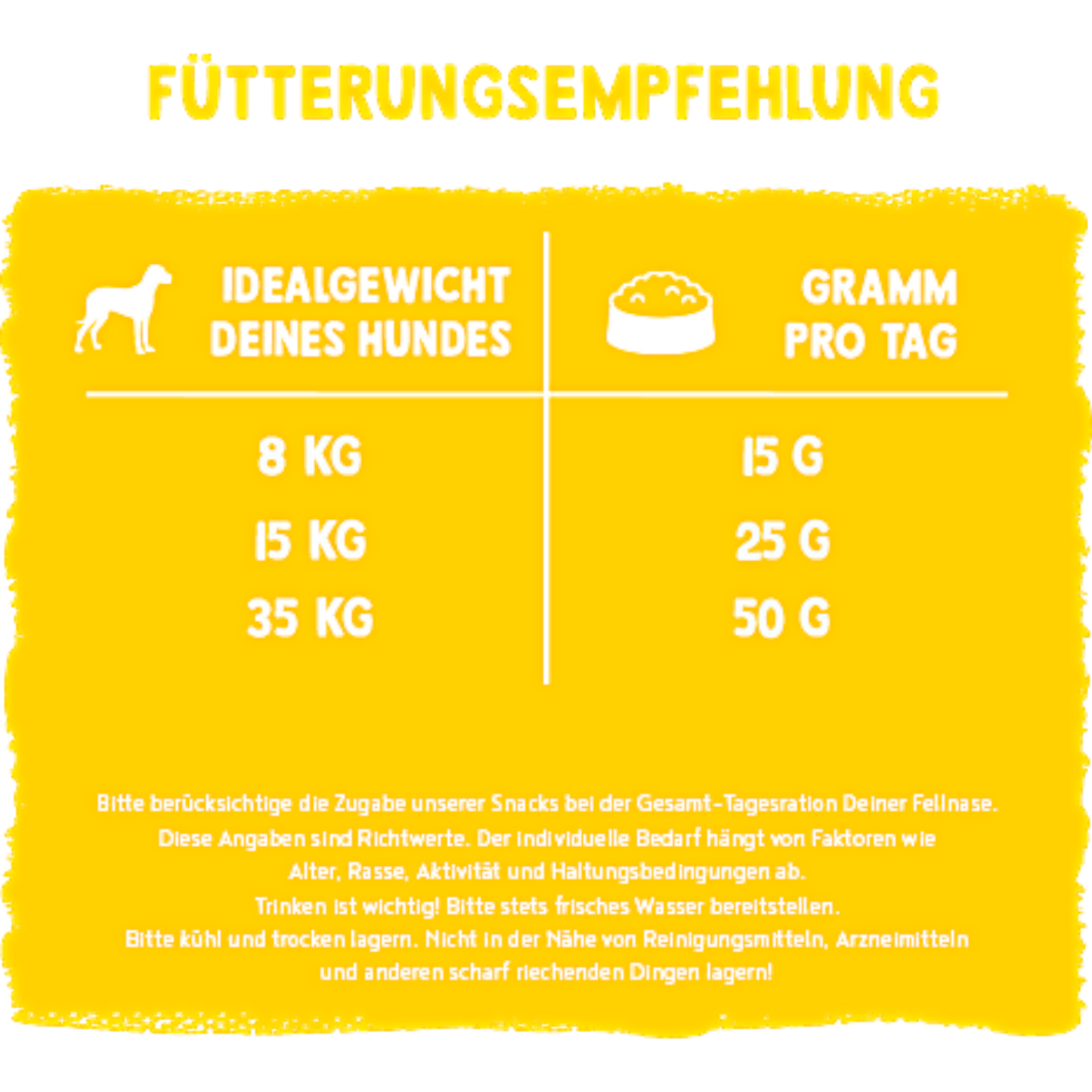 Bosch Fruitees - Frisches Geflügel & Banane