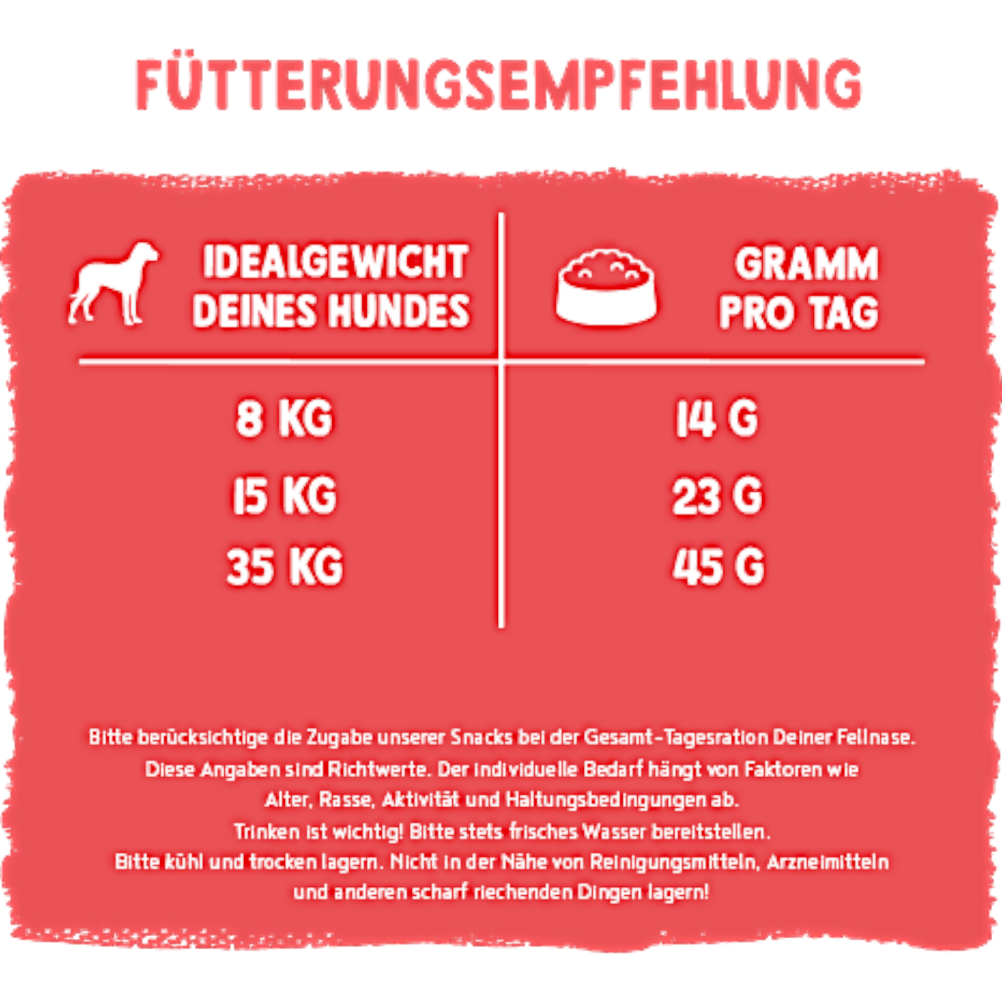 Bosch Fruitees - Frisches Geflügel & Mango
