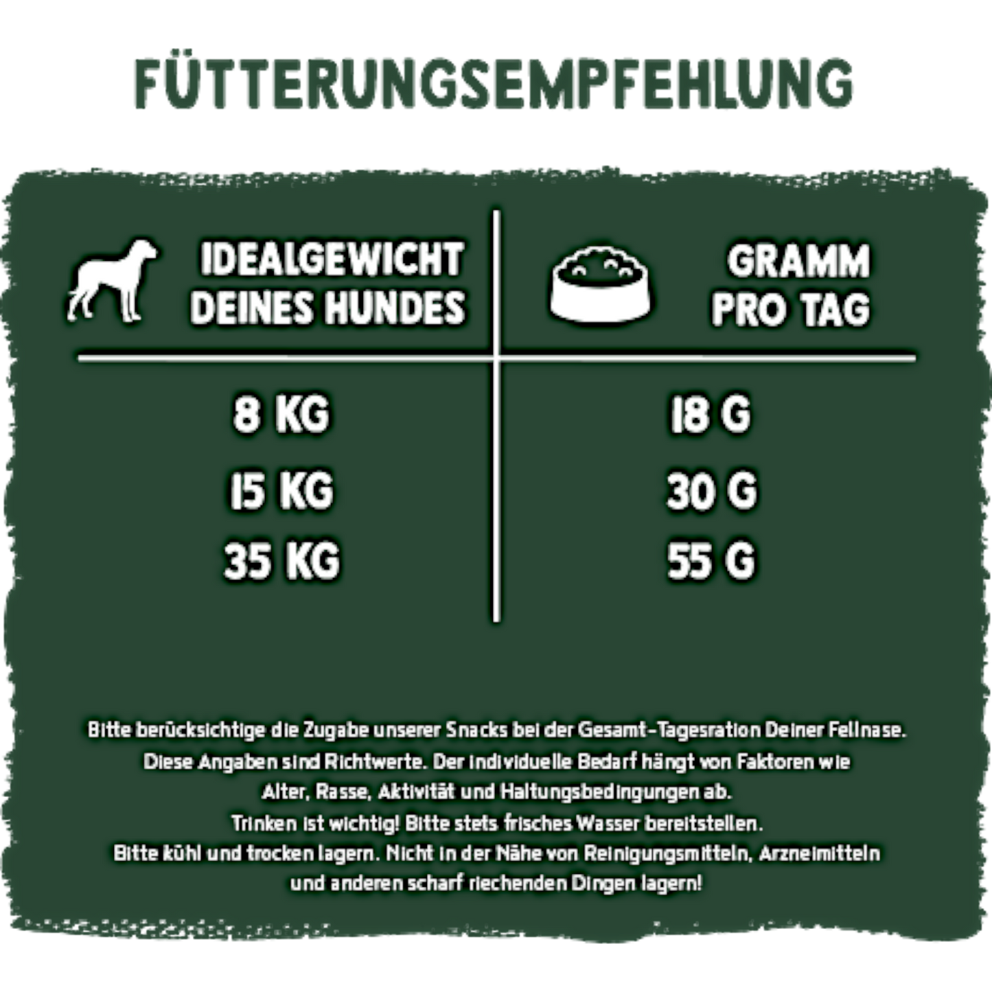 Bosch Fruitees - Rehwild & Preiselbeere