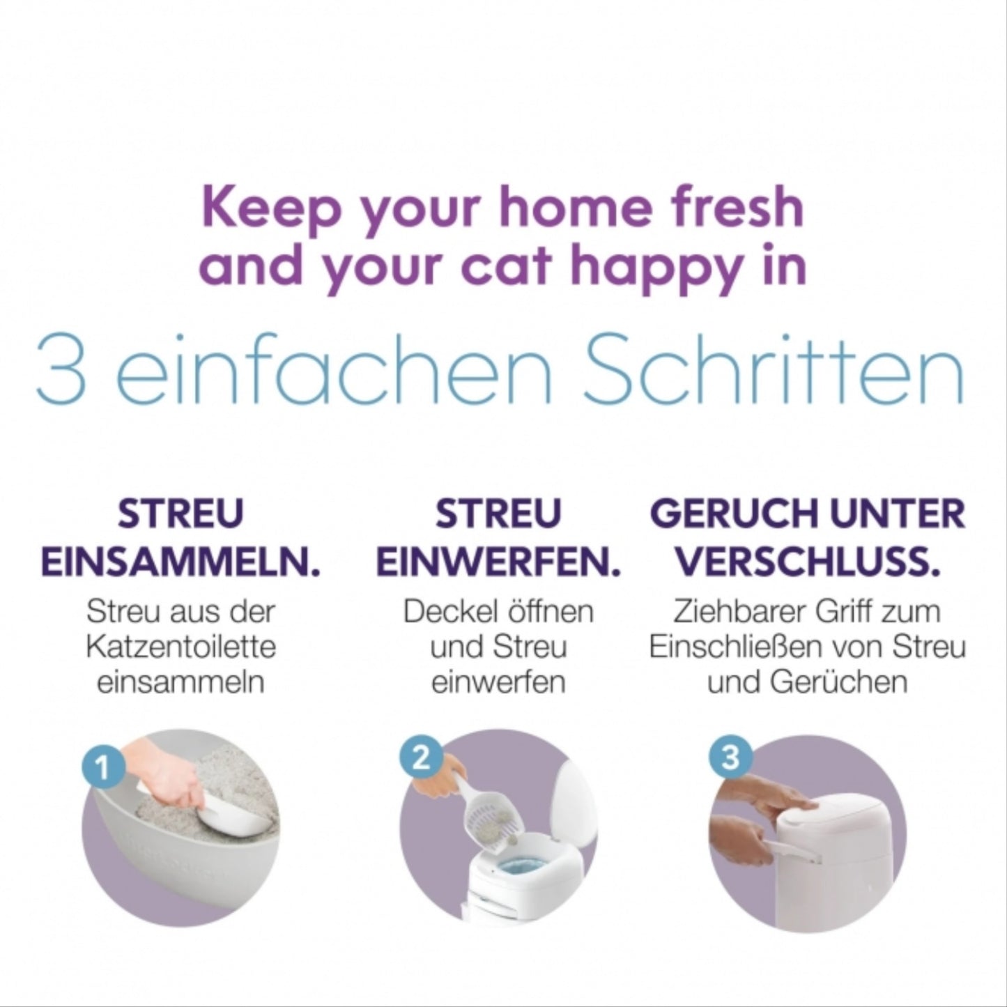 LitterLocker by Litter Genie® – Die revolutionäre Lösung für eine hygienische Katzentoilette