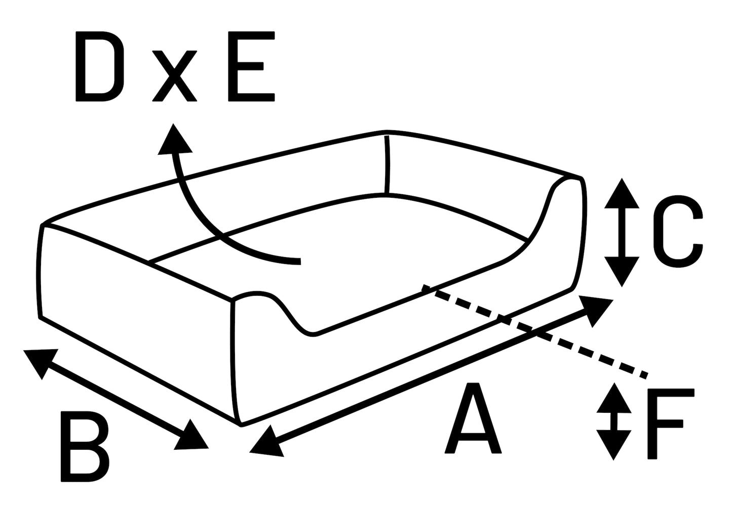 Rundum wohlfühlen – Das perfekte Hundebett für süße Träume