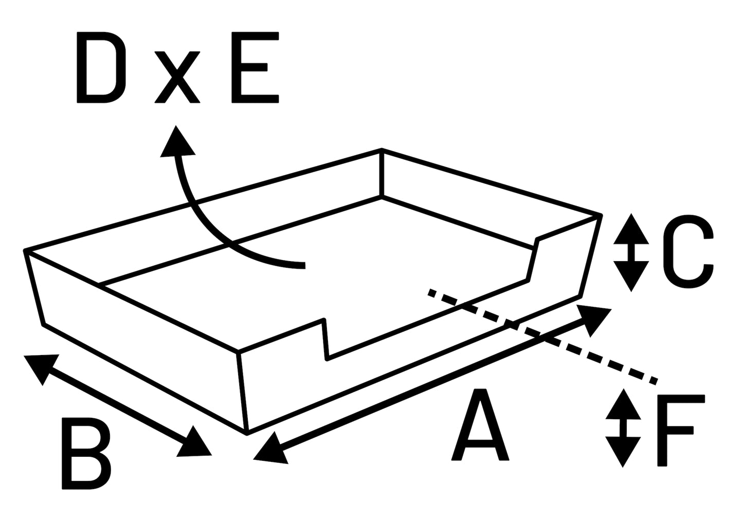 Ergonomisches Hundekörbchen – Perfekte Unterstützung für Gelenke