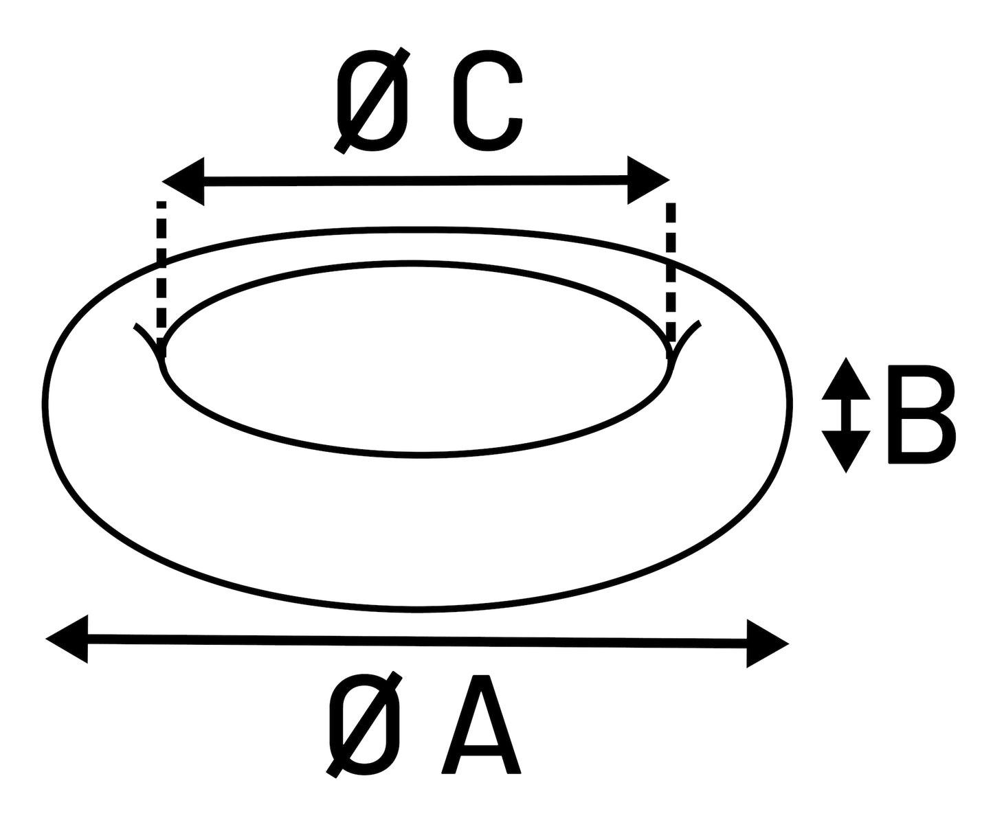 Hundekorb Stella Rund – Kuscheliger Komfort für Ihre Fellnase