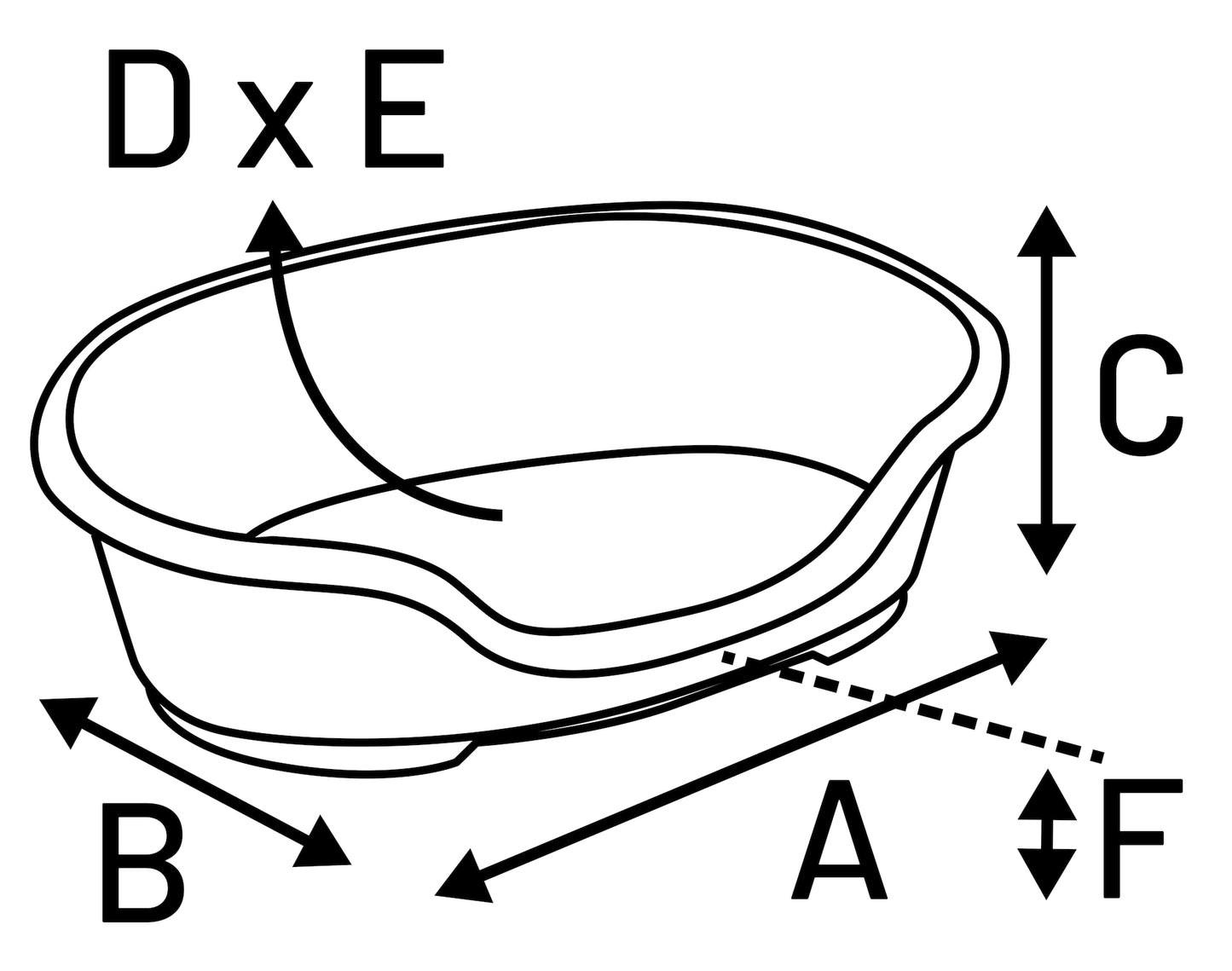 Nachhaltiger Recycelter Kunststoffkorb für Hunde – Komfort trifft Umweltschutz