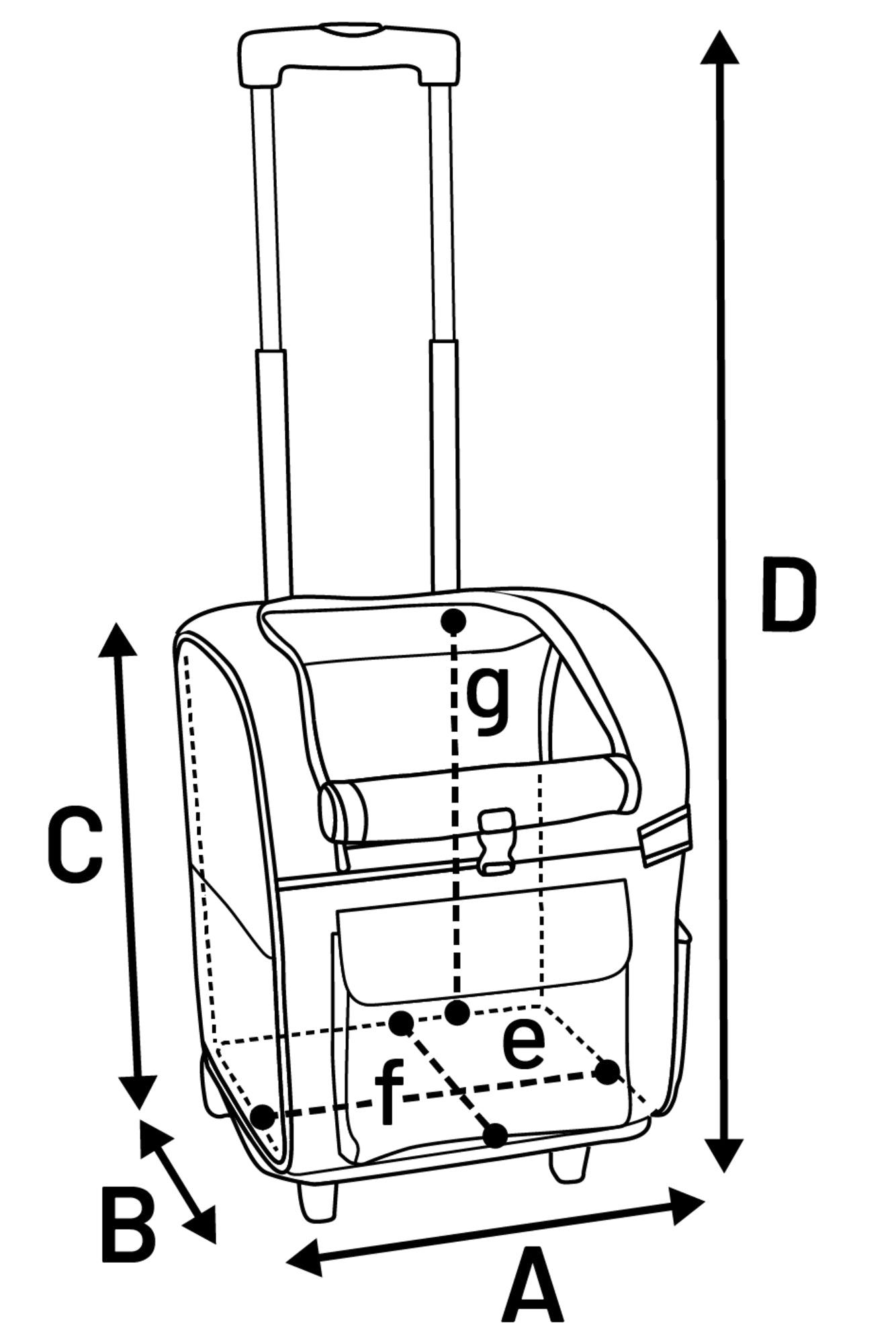 3-in-1 Transporttasche mit Rollen – Komfortabel reisen mit Stil und Sicherheit