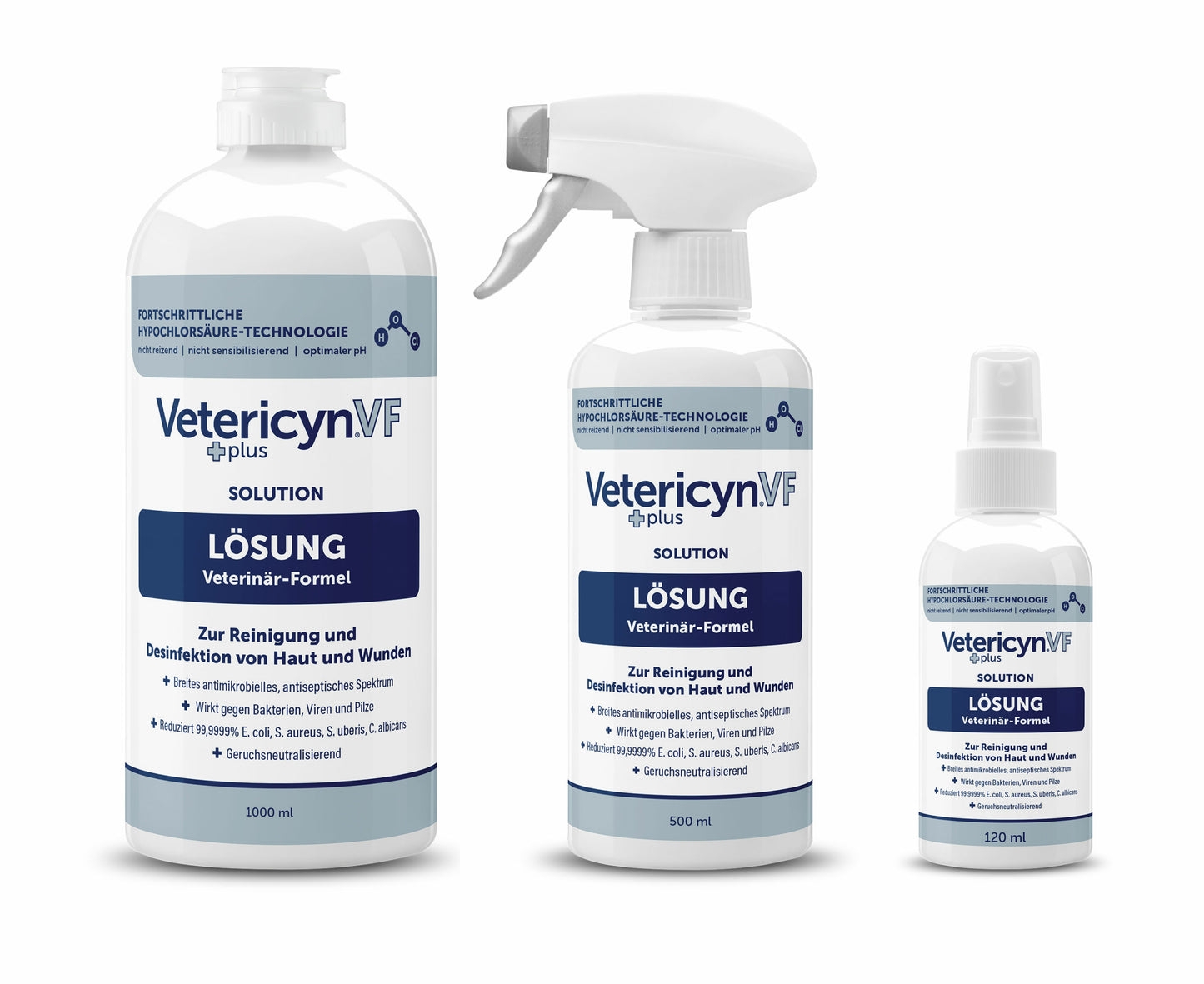 De Hun’nenhoff | Vetericyn VF + Plus Lösung – Reinigung und Desinfektion von Haut und Wunden