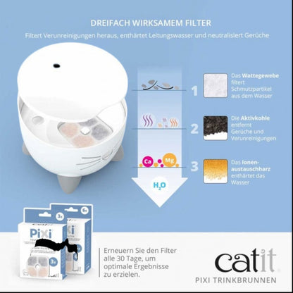 Catit PIXI Trinkbrunnen – Stilvolle Wasserversorgung für deine Katze