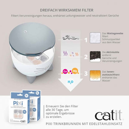 Catit PIXI Trinkbrunnen mit Edelstahleinsatz – Stilvoll, Hygienisch, Katzengerecht