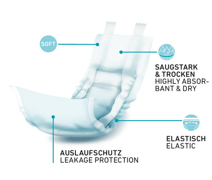 Windeln für Rüden – Saugstarker & sicherer Schutz bei Inkontinenz & nach OPs
