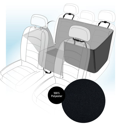 Logi Autoschondecke – Schutz & Komfort für jede Autofahrt!