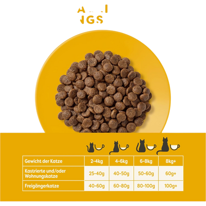 Applaws Adult Huhn – Natürliche Premium-Ernährung für Ihre Katze