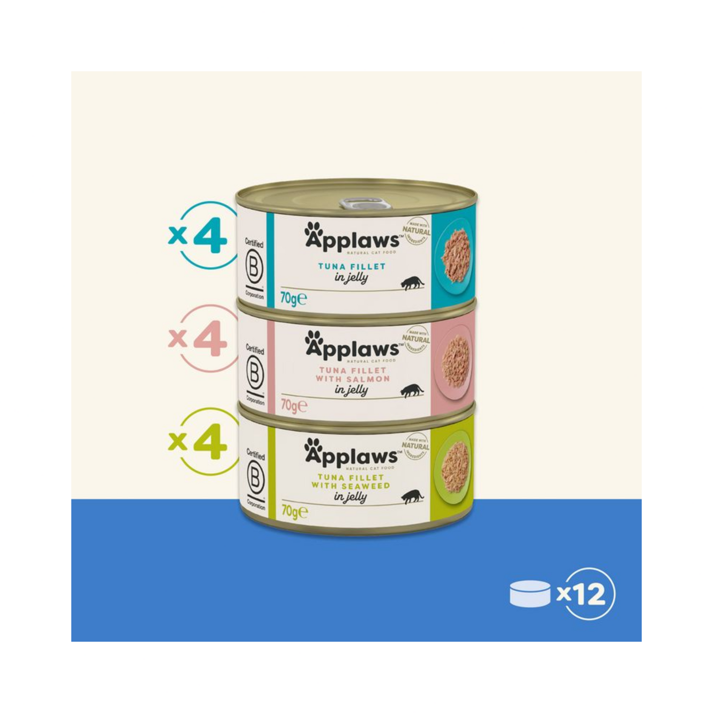 Applaws Fisch Selection in Gelee – Premium Nassfutter für Katzen