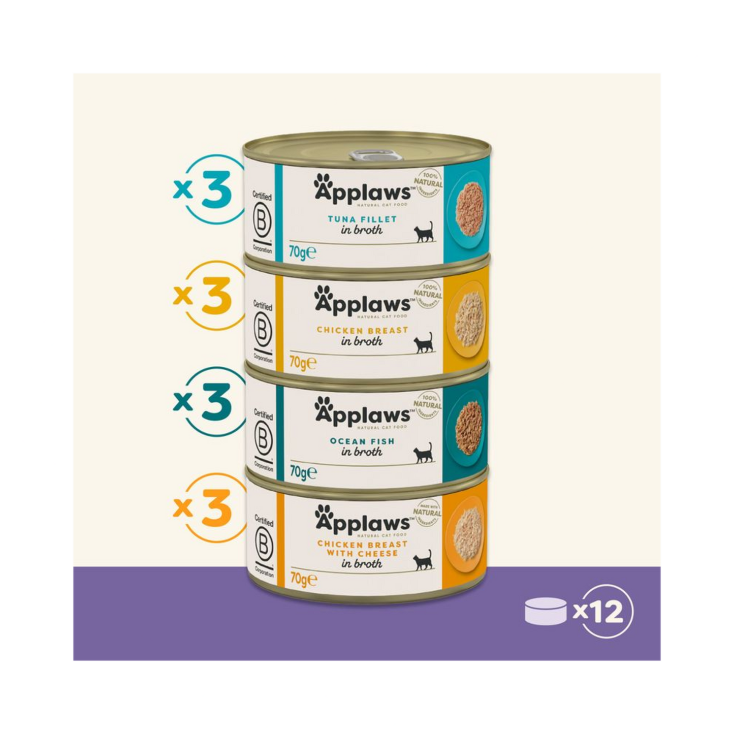 Applaws Supreme Selection Multipack – Nassfutter in Brühe