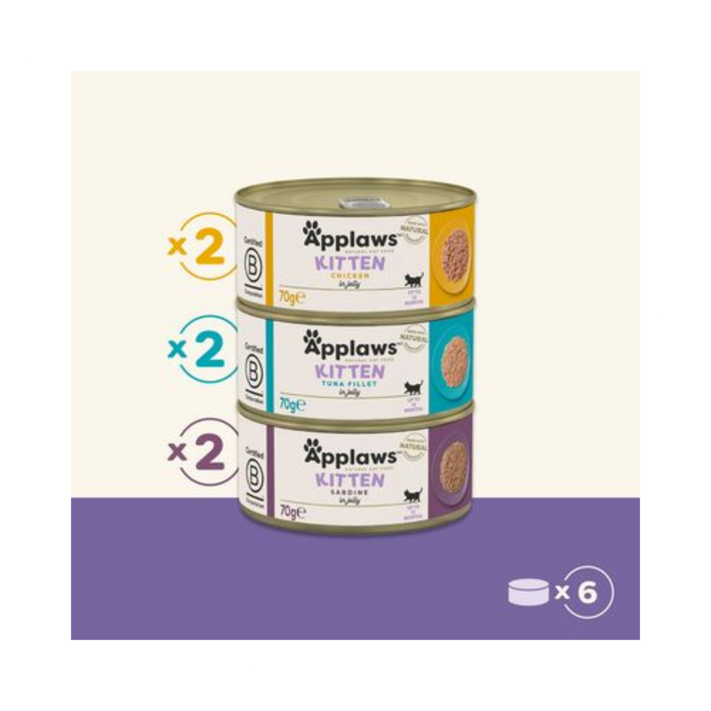 Applaws Kitten Nassfutter Multipack – Gemischte Auswahl in Gelee