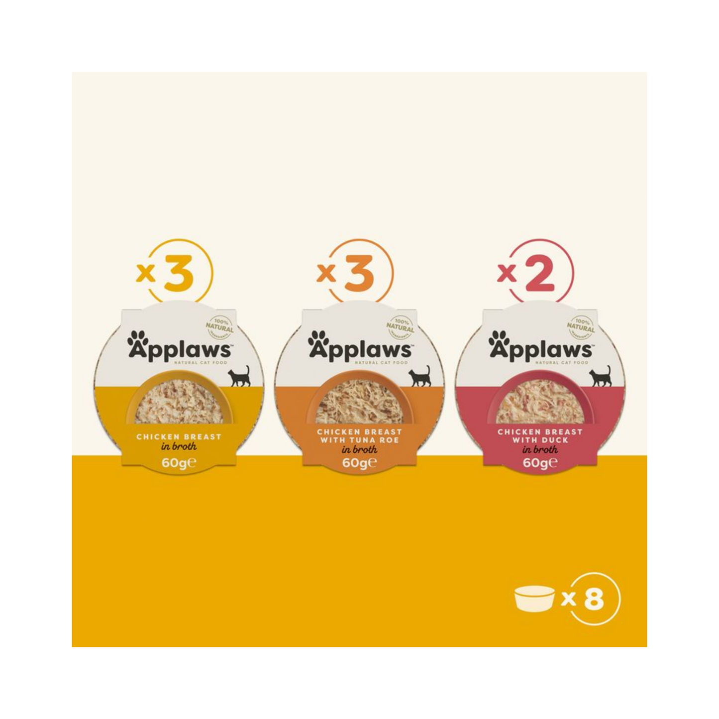 Applaws Cat Selection – Hühnchenvielfalt im Multipack (Schalen)