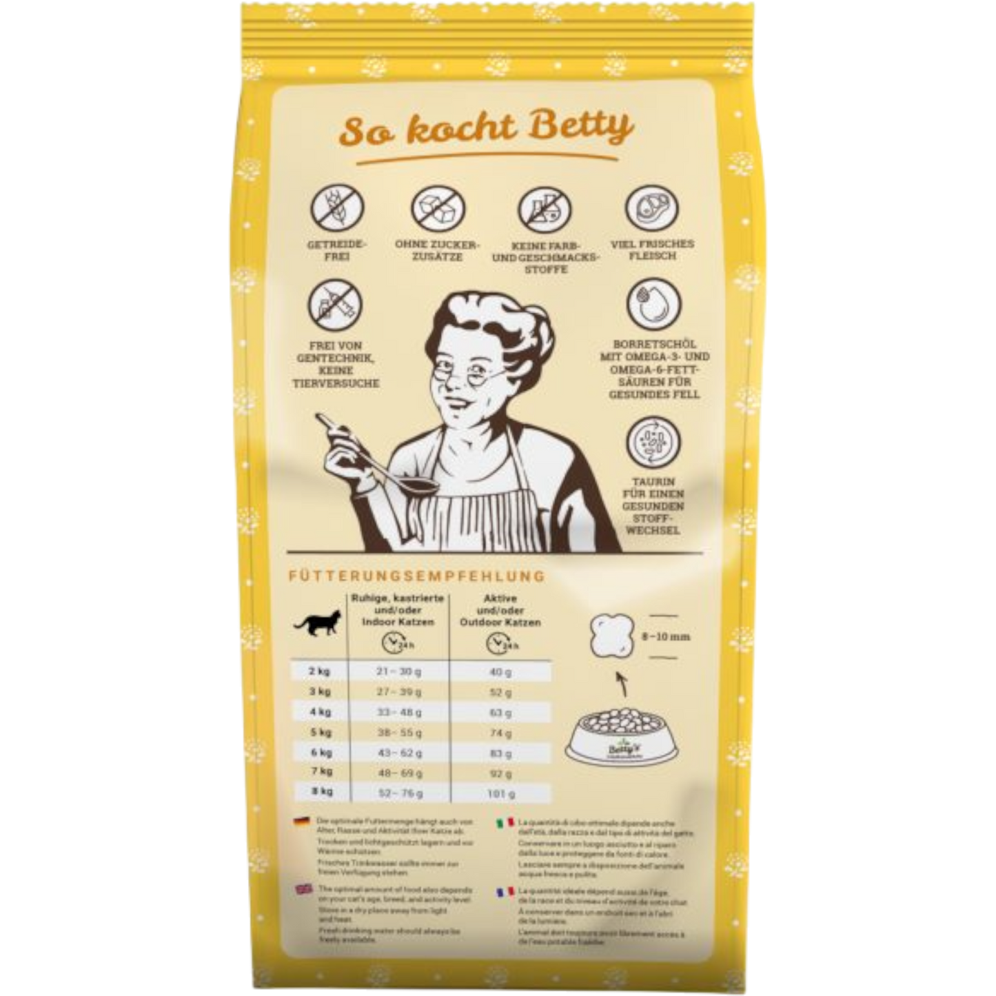 Betty´s LHK - Geflügel pur