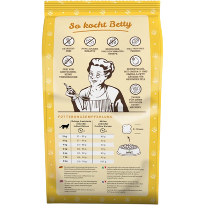 Betty´s LHK - Geflügel pur