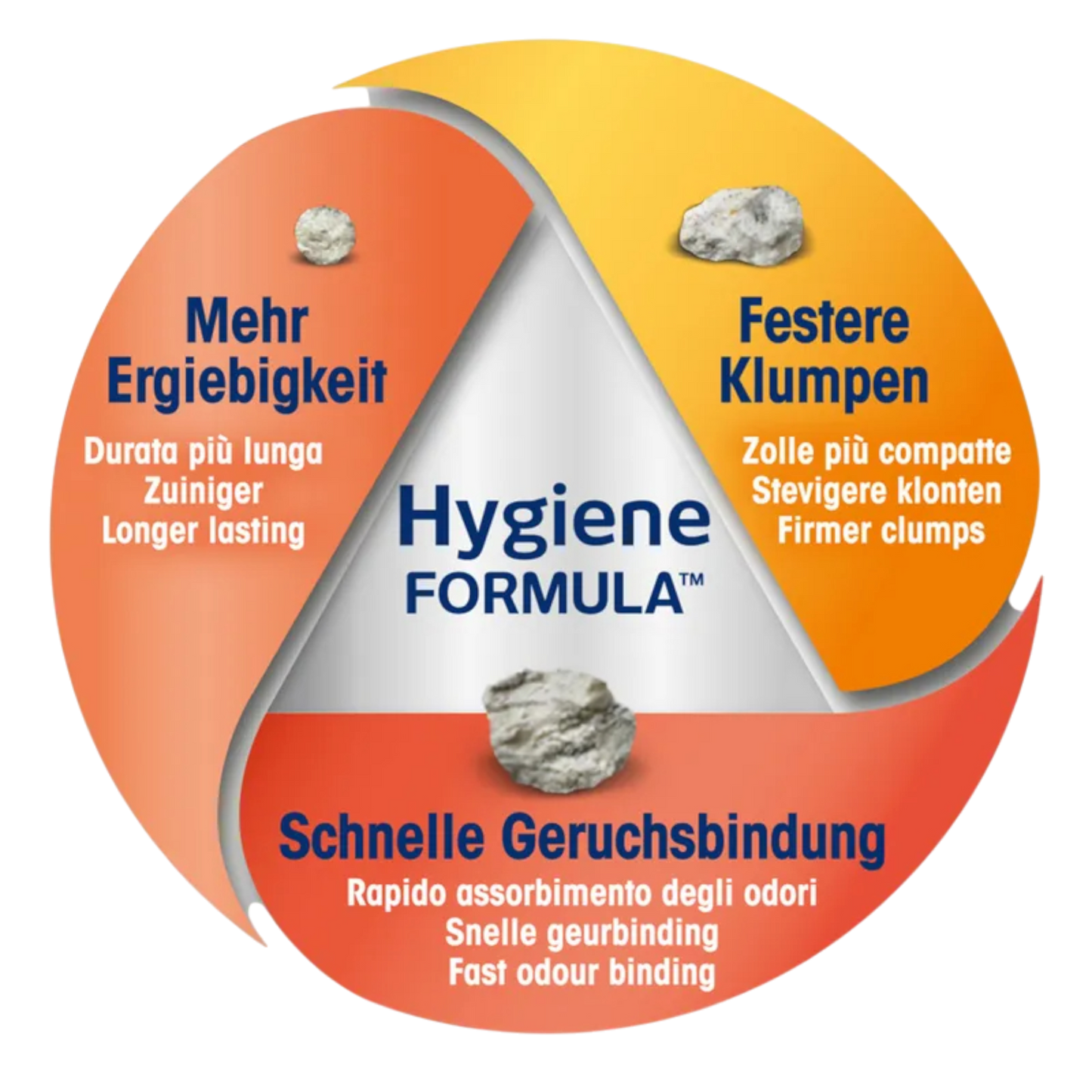 Biokat’s Classic 3in1 mit 18l - Grobkörnige Naturton-Klumpstreu – stark, ergiebig & sauber