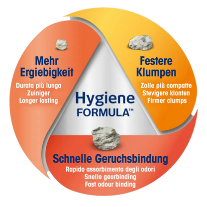 Biokat’s Classic 3in1 mit 18l - Grobkörnige Naturton-Klumpstreu – stark, ergiebig & sauber