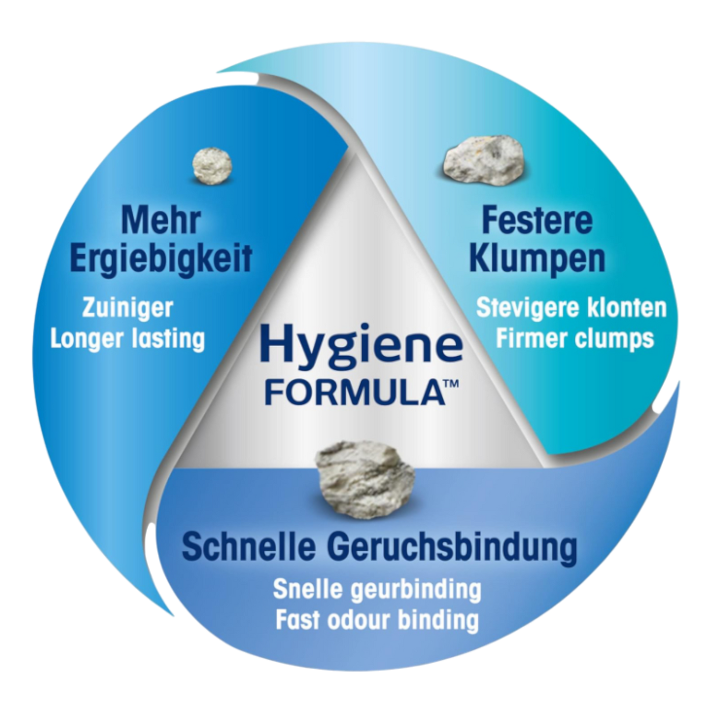 Biokat’s Classic Fresh Cotton 10l - Langanhaltende Frische, starke Klumpen, 3-Korn-Technologie