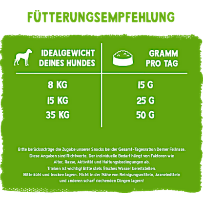 Bosch Fruitees - Frisches Geflügel & Apfel