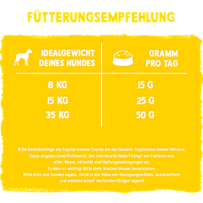Bosch Fruitees - Frisches Geflügel & Banane