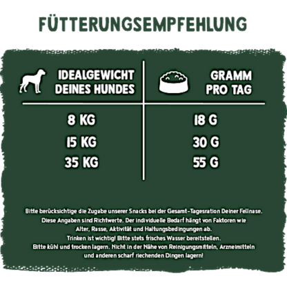 Bosch Fruitees - Rehwild & Preiselbeere