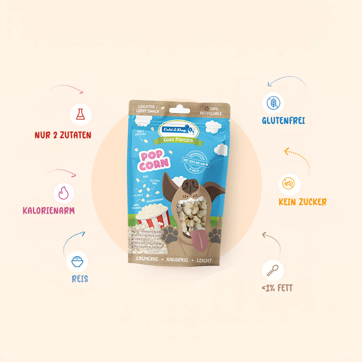 Cold & Dog - Hundepopkorn