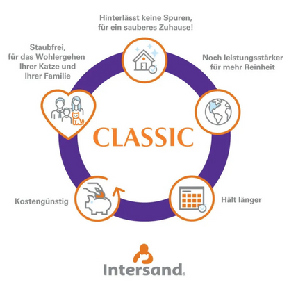 Extreme Classic Katzenstreu 14 kg – hochwertige Bentonitstreu mit Babypuderduft