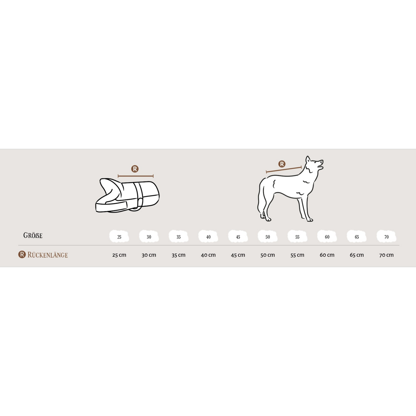 Knuffelwuff - Hundemantel Noah