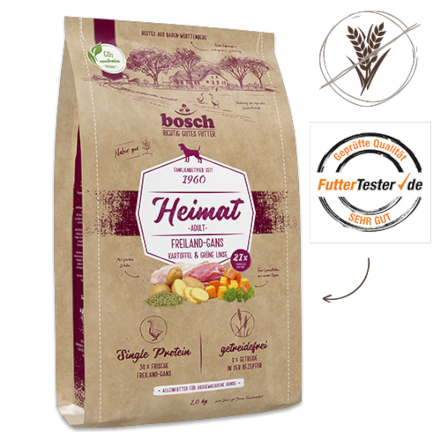 bosch Heimat Adult – Getreidefreies Single-Protein-Menü mit frischer Freiland-Gans
