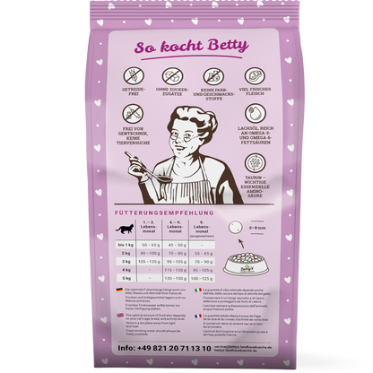 Betty´s LHK Cat - Kitten Hühnchen mit Pute