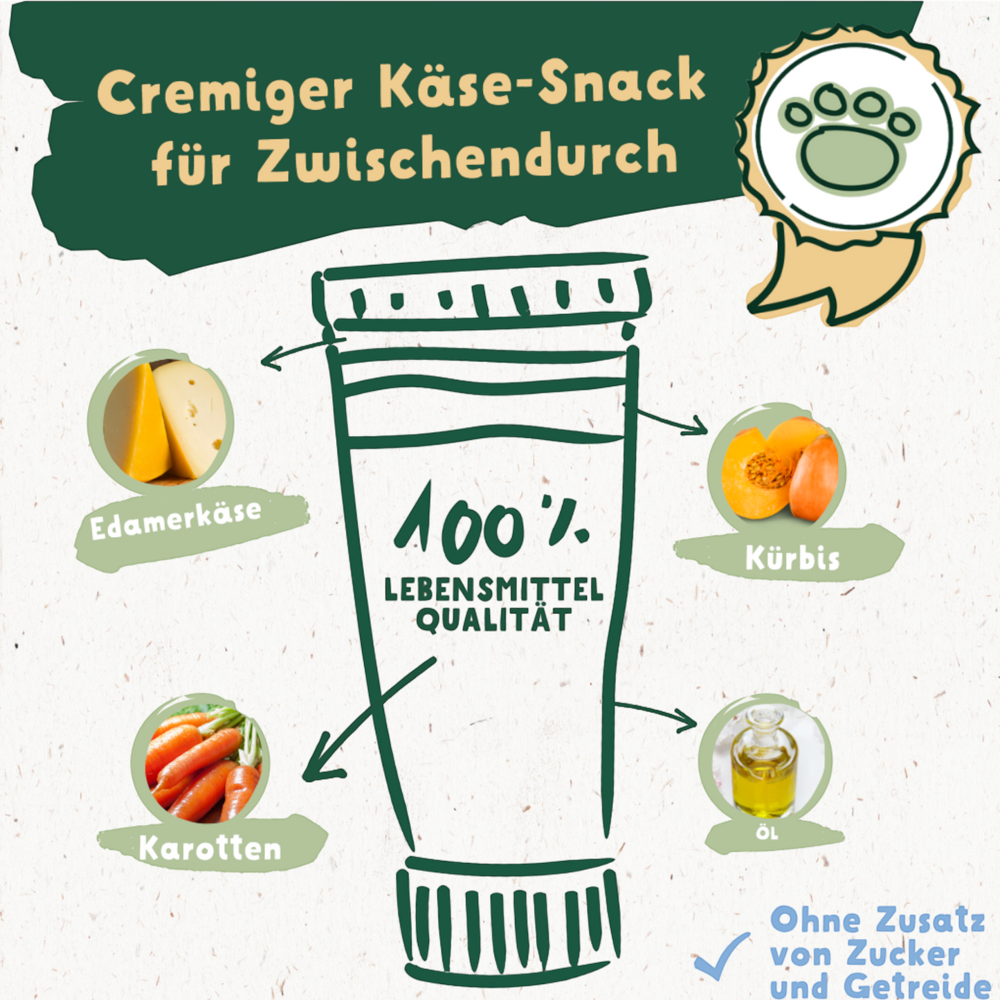 Knuffelwuff - Tubensnack Käsecreme