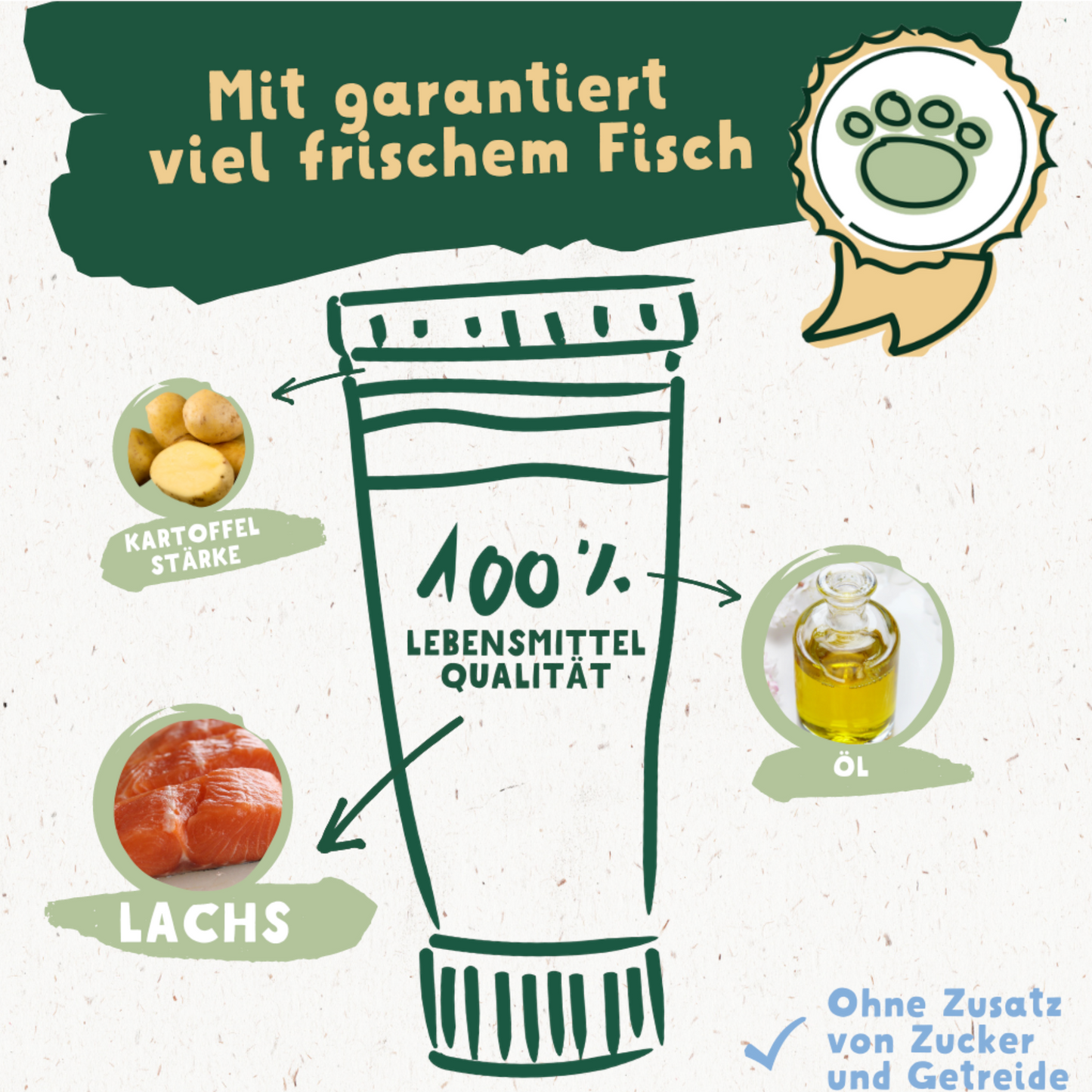 Knuffelwuff - Tubensnack Lachscreme