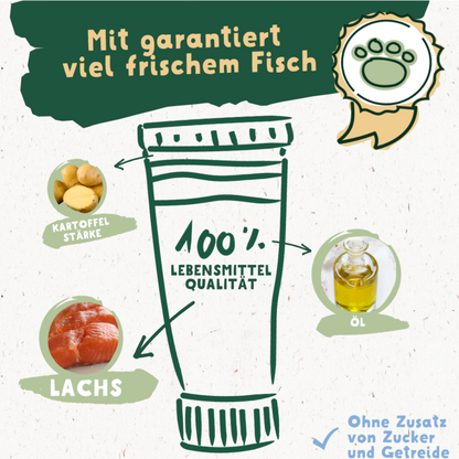 Knuffelwuff - Tubensnack Lachscreme