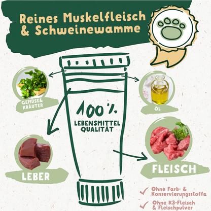 Knuffelwuff - Tubensnack Leber-Pastete
