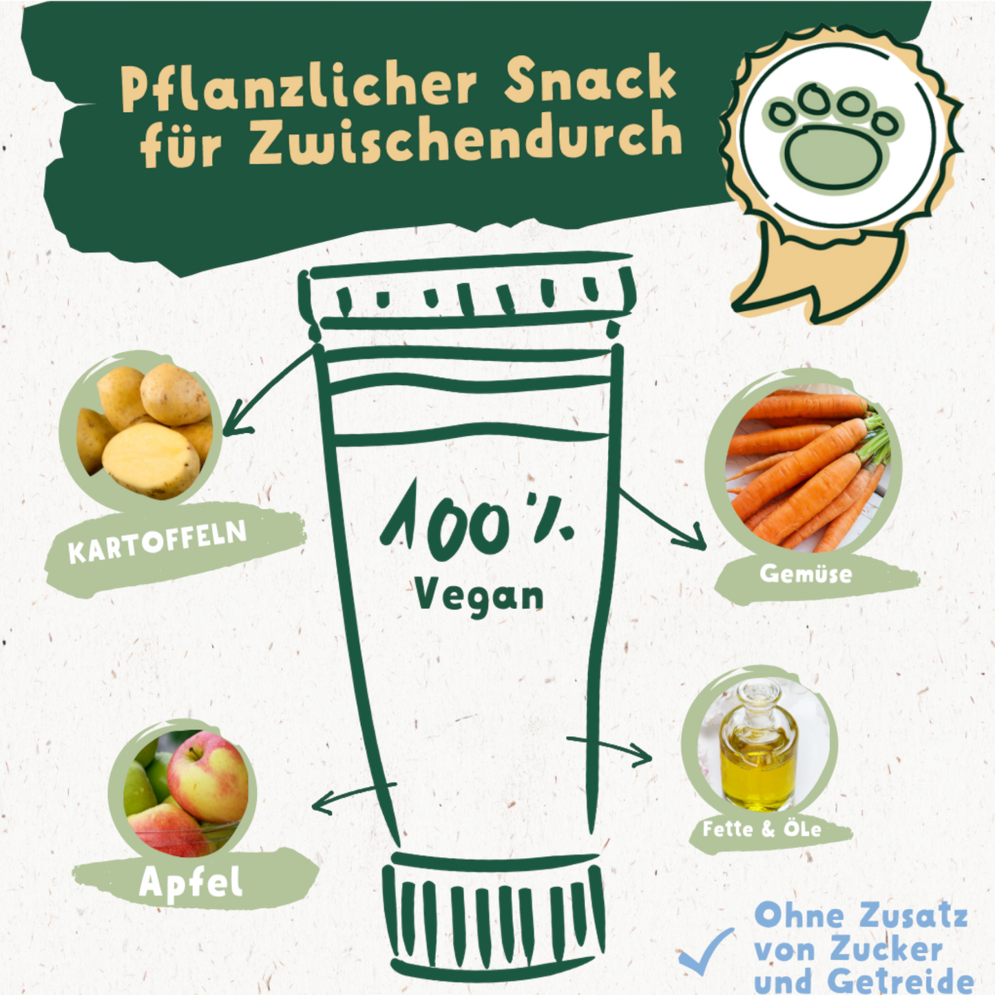 Knuffelwuff - Tubensnack Veggiecreme
