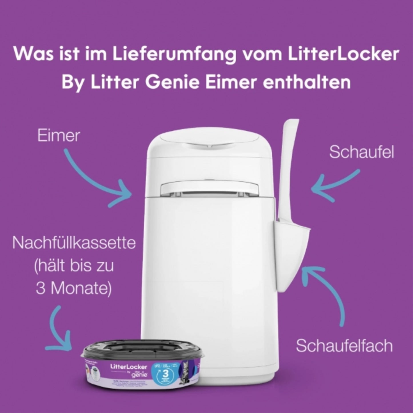 LitterLocker by Litter Genie® – Die revolutionäre Lösung für eine hygienische Katzentoilette