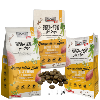 MAC’s Dog – Mono Senior-Light Frischer Truthahn & Süßkartoffel
