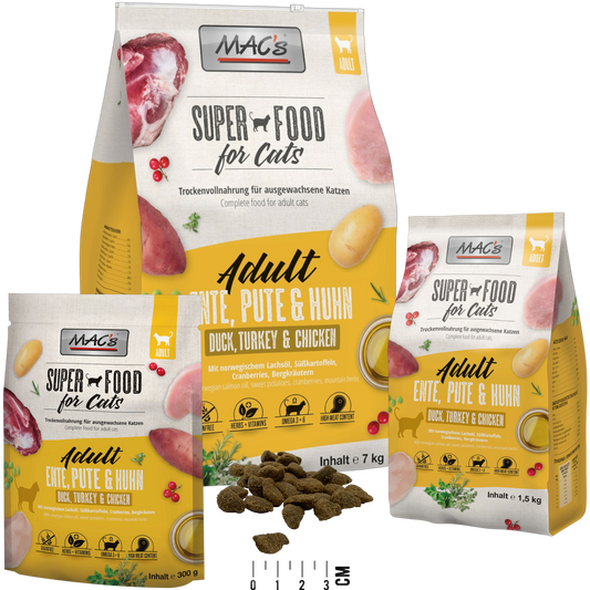 MAC’s Cat – Adult Ente, Pute & Huhn