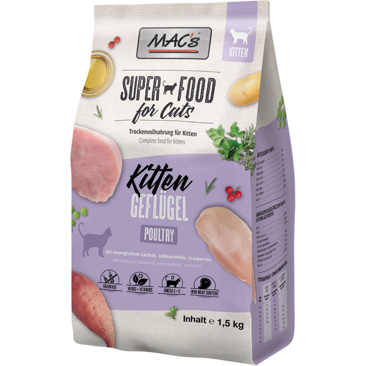 MAC’s Cat – Kitten Geflügel