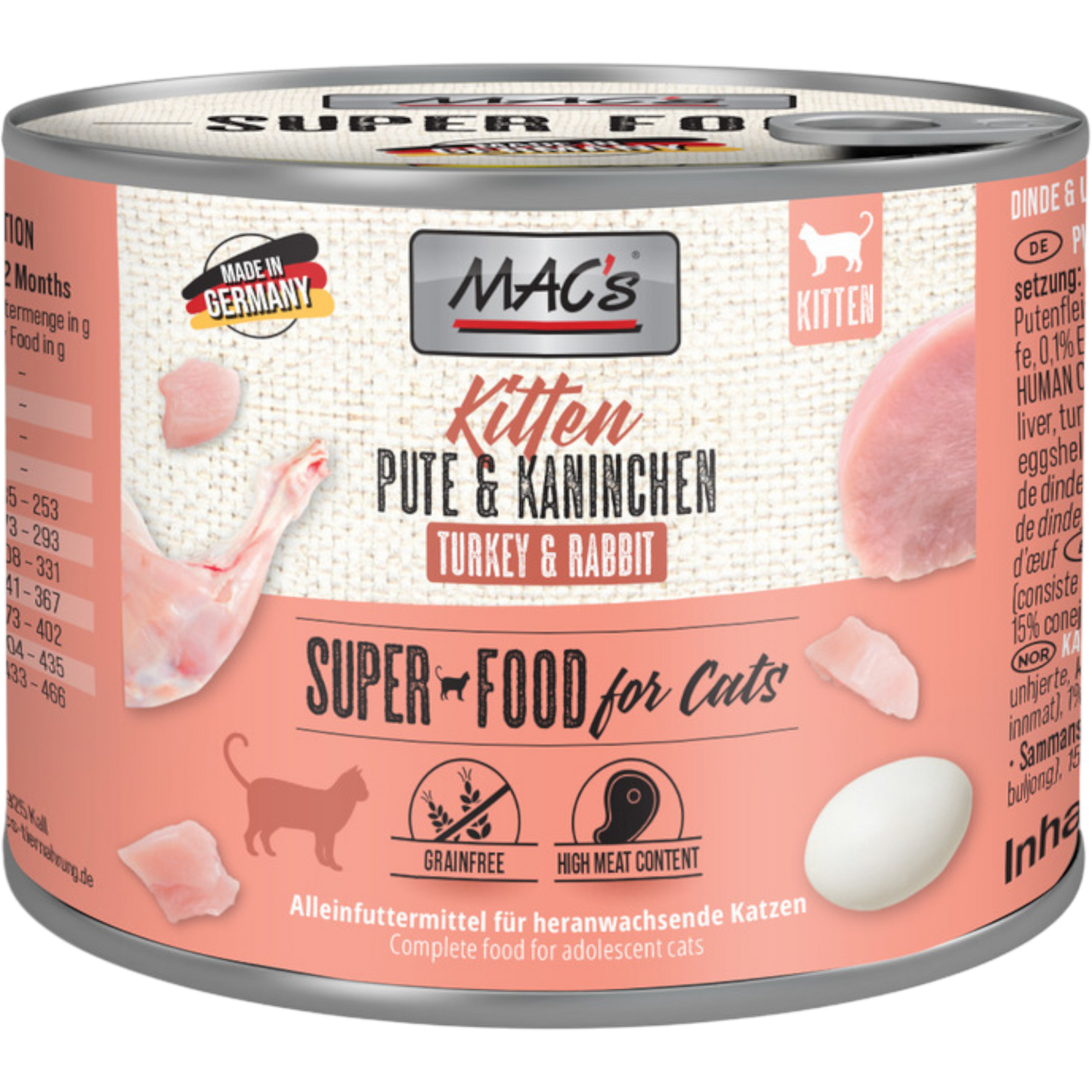 MAC’s Cat – Kitten Pute & Kaninchen