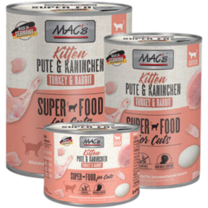 MAC’s Cat – Kitten Pute & Kaninchen